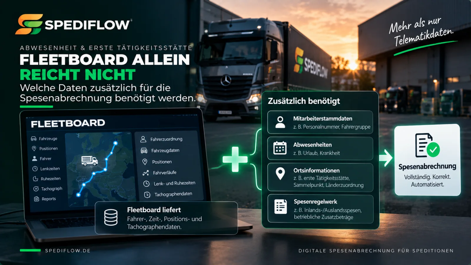 Fleetboard-Daten werden für die Spesenabrechnung um Mitarbeiter-, Abwesenheits-, Orts- und Regelwerksdaten ergänzt