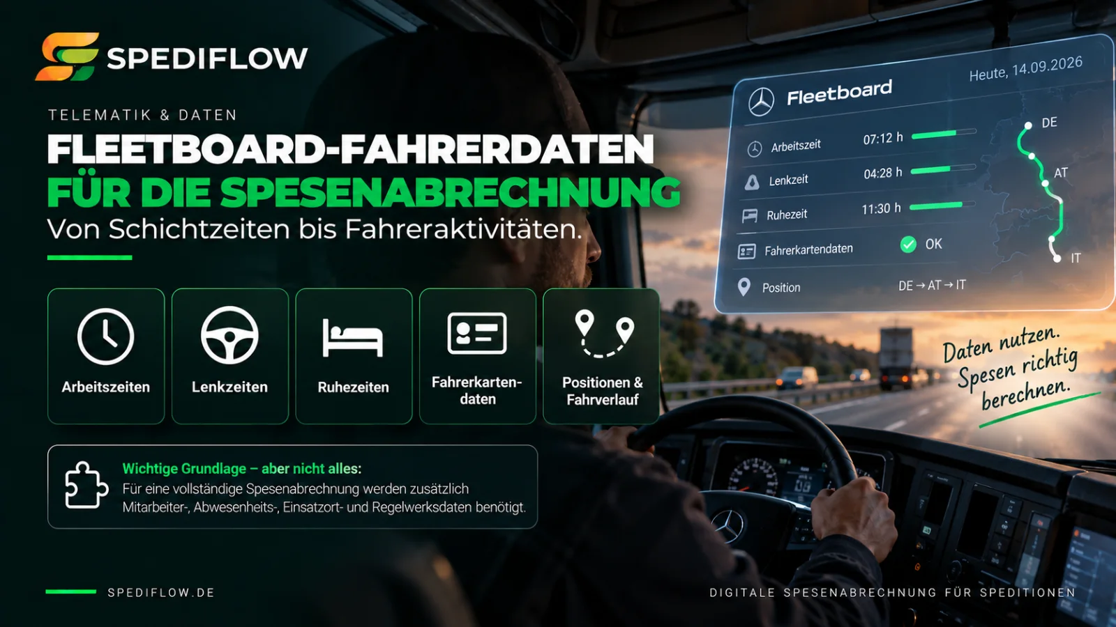Fleetboard-Fahrerdaten für die Spesenabrechnung mit Arbeitszeit, Lenkzeit, Ruhezeit, Fahrerkartendaten und Fahrtverlauf