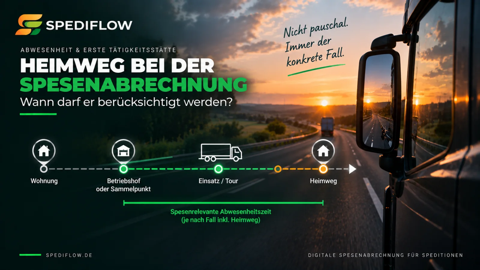 Heimweg eines Lkw-Fahrers bei der Spesenabrechnung zwischen Einsatzort, Betriebshof und Wohnung