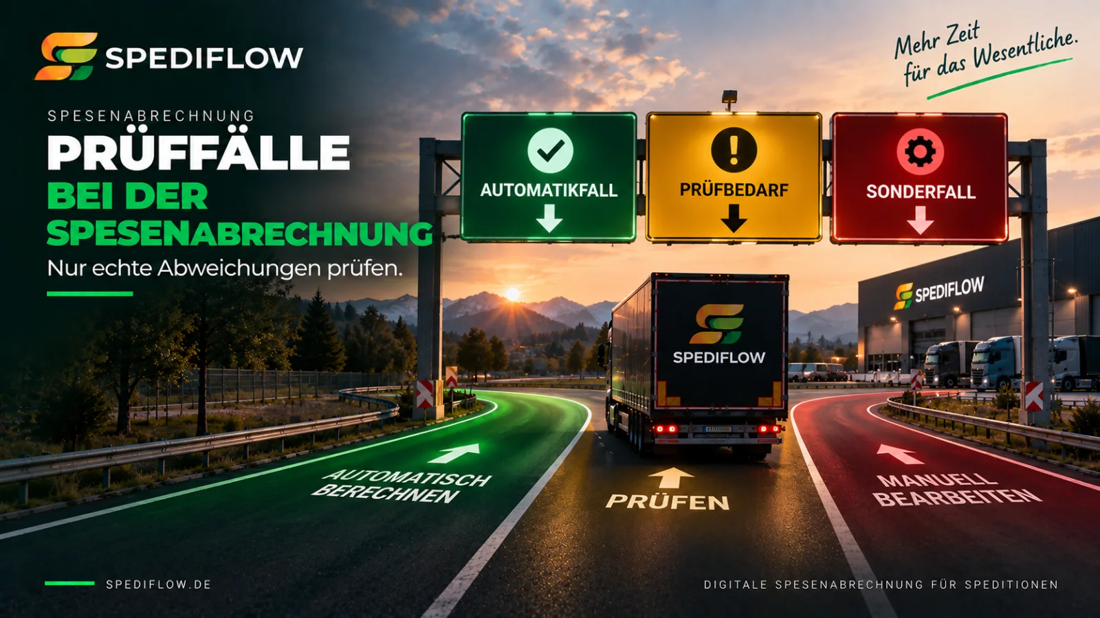 Automatikfall, Prüfbedarf und Sonderfall als drei Wege bei der automatisierten Spesenabrechnung