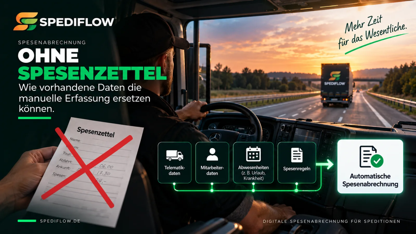 Lkw-Fahrer ohne Spesenzettel mit vorhandenen Telematik-, Mitarbeiter- und Abwesenheitsdaten für die automatische Spesenabrechnung