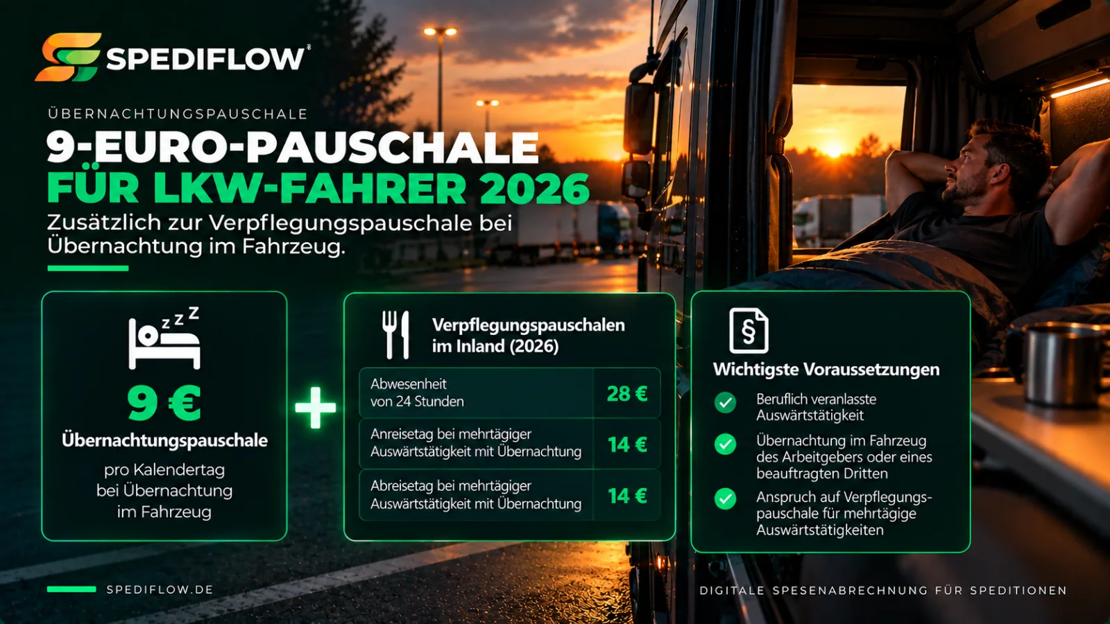 9-Euro-Übernachtungspauschale für Lkw-Fahrer 2026 bei beruflich veranlasster Übernachtung im Fahrzeug