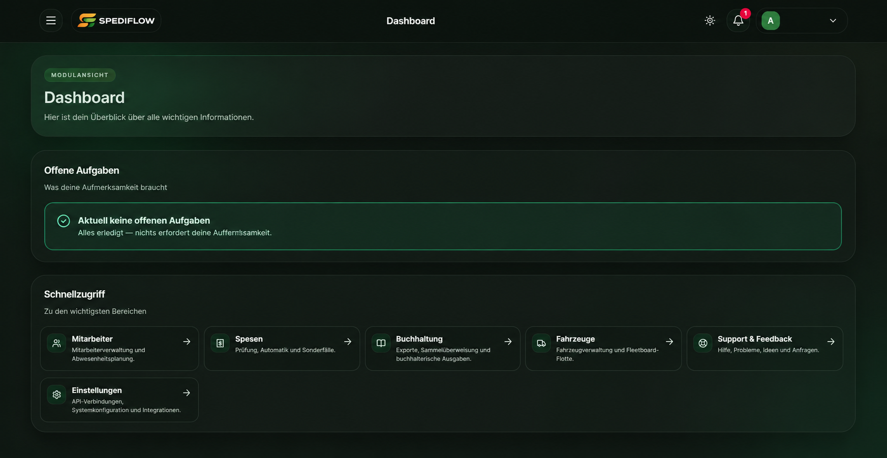 Spediflow Dashboard mit offenen Aufgaben und Schnellzugriffen auf Mitarbeiter, Spesen und Buchhaltung
